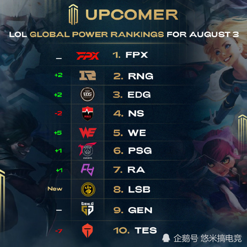 跟腱疼痛 跟腱疼痛