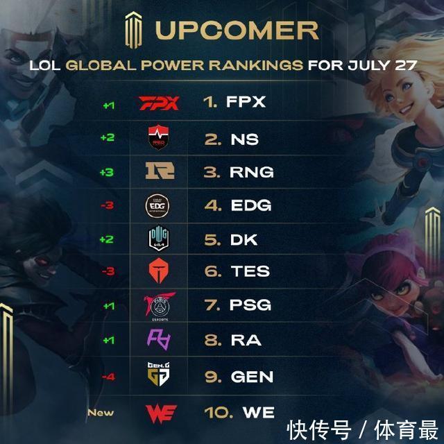 中国足球来 中国足球来